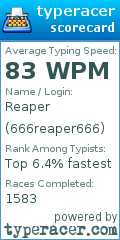 Scorecard for user 666reaper666