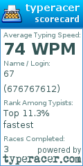 Scorecard for user 676767612