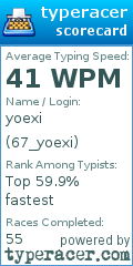 Scorecard for user 67_yoexi