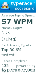 Scorecard for user 71jreg