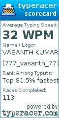 Scorecard for user 777_vasanth_777
