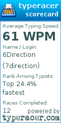 Scorecard for user 7direction
