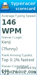 Scorecard for user 7fxnny