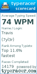 Scorecard for user 7yl3r