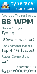 Scorecard for user 80wpm_warrior