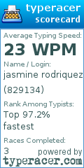 Scorecard for user 829134