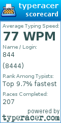 Scorecard for user 8444