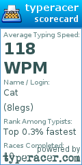 Scorecard for user 8legs