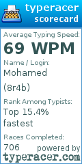 Scorecard for user 8r4b