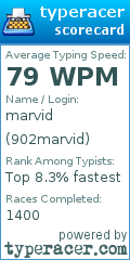 Scorecard for user 902marvid