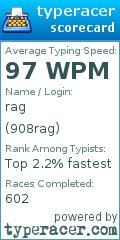 Scorecard for user 908rag