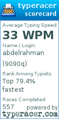 Scorecard for user 9090q