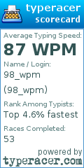 Scorecard for user 98_wpm