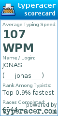 Scorecard for user ___jonas___