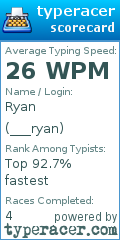 Scorecard for user ___ryan