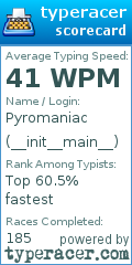 Scorecard for user __init__main__