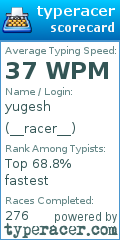 Scorecard for user __racer__