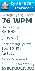 Scorecard for user __ryn__