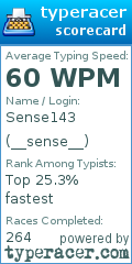 Scorecard for user __sense__