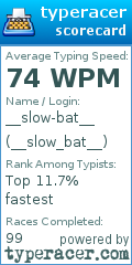 Scorecard for user __slow_bat__