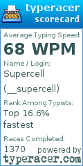 Scorecard for user __supercell