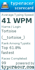 Scorecard for user __tortoise_