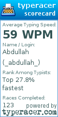 Scorecard for user _abdullah_