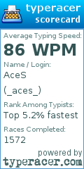 Scorecard for user _aces_