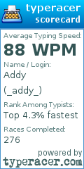 Scorecard for user _addy_