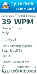 Scorecard for user _arlyy