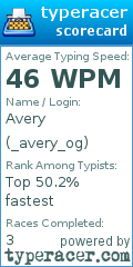 Scorecard for user _avery_og