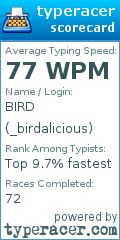 Scorecard for user _birdalicious