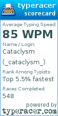 Scorecard for user _cataclysm_