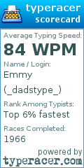 Scorecard for user _dadstype_