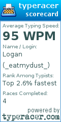 Scorecard for user _eatmydust_
