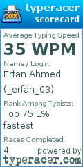 Scorecard for user _erfan_03