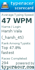 Scorecard for user _harsh_45