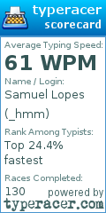 Scorecard for user _hmm