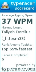 Scorecard for user _httpsm33