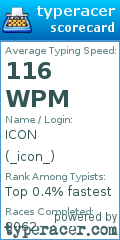 Scorecard for user _icon_