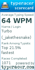 Scorecard for user _jakethesnake