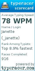 Scorecard for user _janette