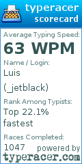 Scorecard for user _jetblack