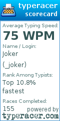 Scorecard for user _joker