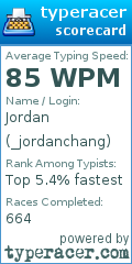 Scorecard for user _jordanchang