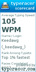 Scorecard for user _keedawg_
