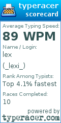 Scorecard for user _lexi_