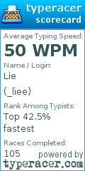 Scorecard for user _liee