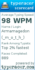 Scorecard for user _m_o_t_h_