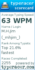 Scorecard for user _mhjim_